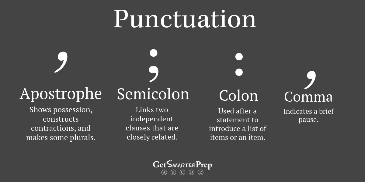 Punctuation